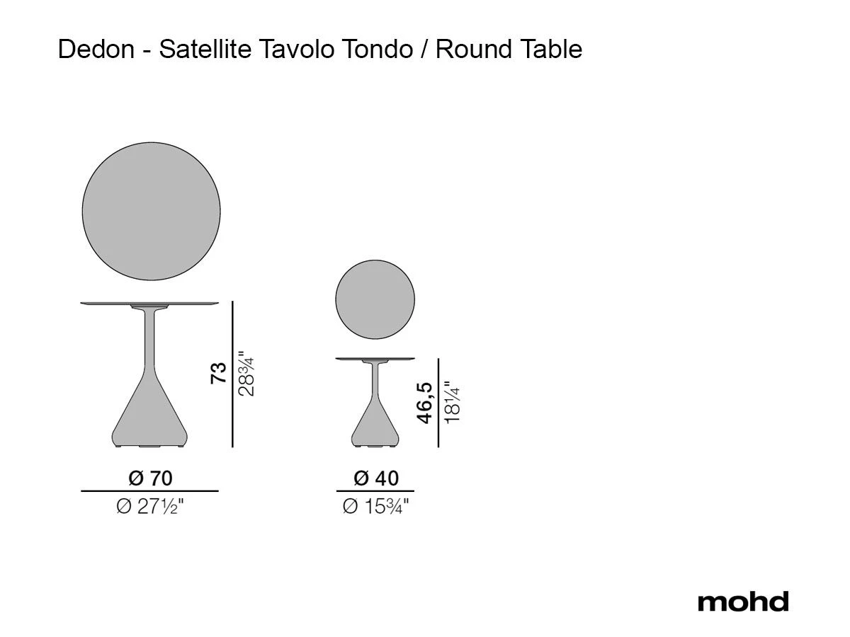Satellite Round Table 10 Satellite Round Table - Image 8