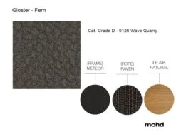 Fern High Back Lounge Chair - Dune Raven / Wave Quarry -Outdoor Furniture FernFabricWaveQuarry