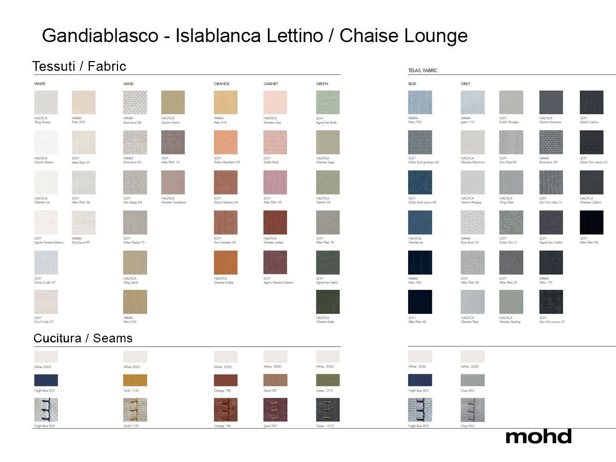 Islablanca Lounge Chair 14 Islablanca Lounge Chair - Image 12