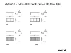 Golden Gate Outdoor Table - L. 220 Cm -Outdoor Furniture GoldenGateTableMolteni2