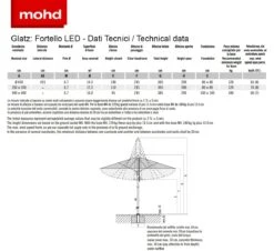Fortello LED Umbrella -Outdoor Furniture dati tecnici 3