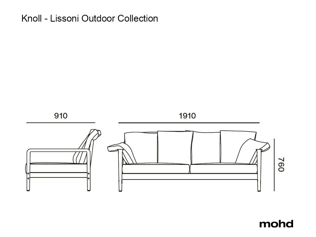 Lissoni Outdoor Collection - 2 Seater Sofa 20 Lissoni Outdoor Collection - 2 Seater Sofa - Image 18